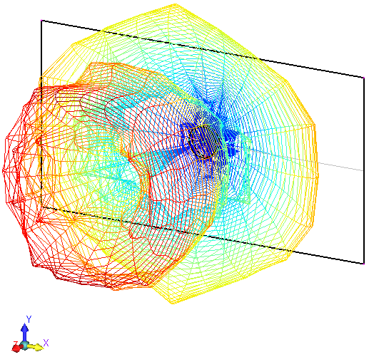 Image of Coaxial Waveguide Source finite Ground